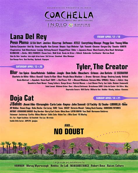 what day is no doubt playing coachella
